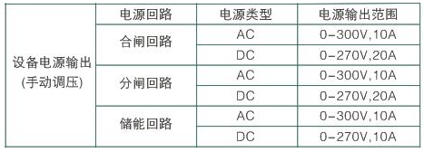 SWTS開關(guān)機(jī)械特性測(cè)試系統(tǒng)