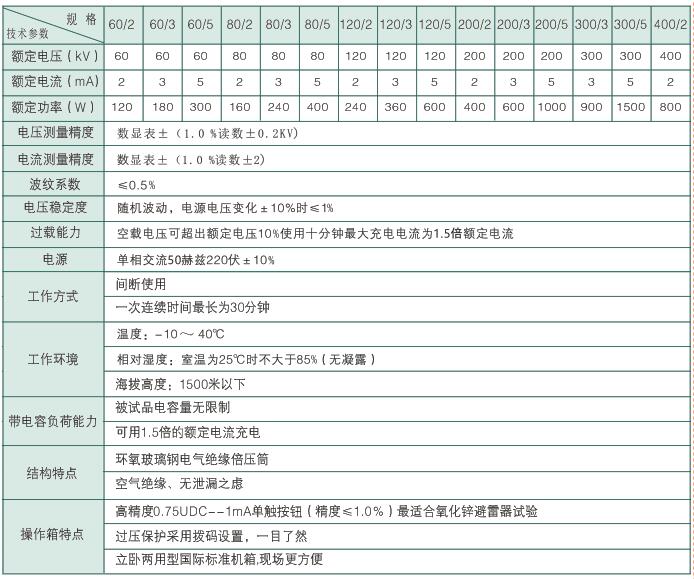 HDC 系列直流高壓發(fā)生器